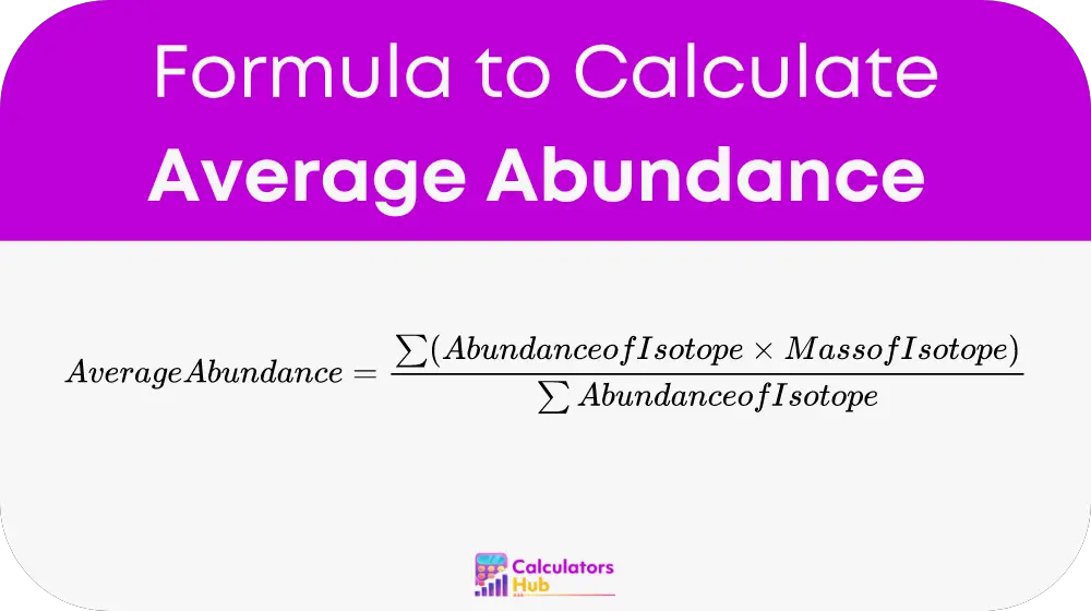 Average Abundance