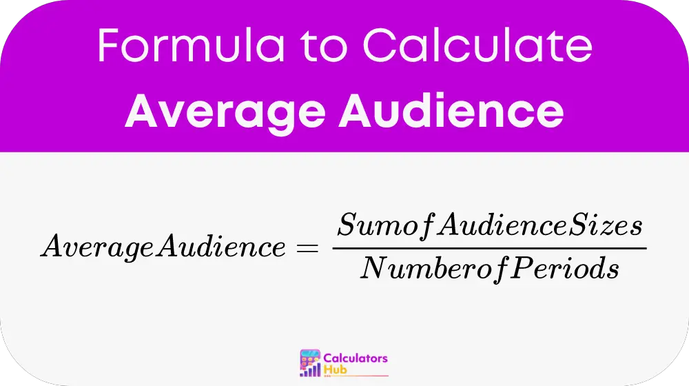 Average Audience