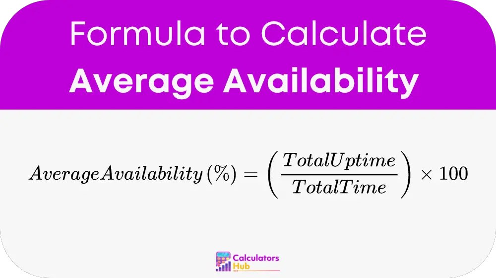 Average Availability