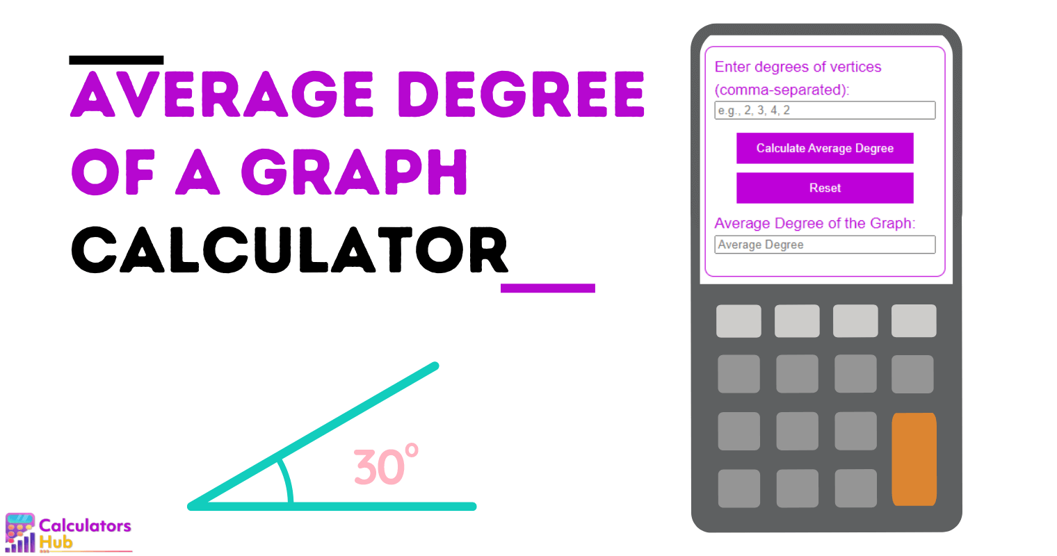 Average Degree of a Graph Calculator