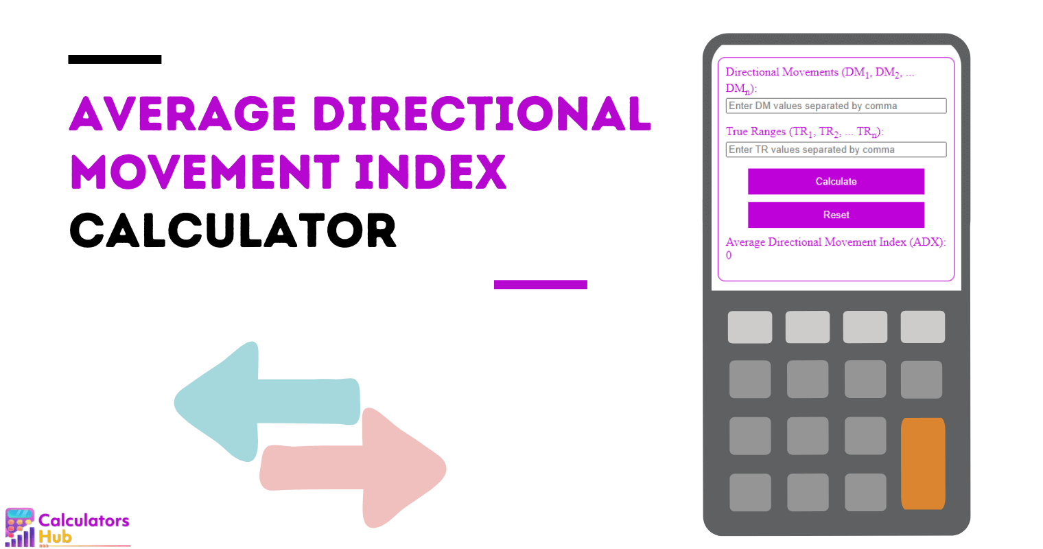 Average Directional Movement Index Calculator