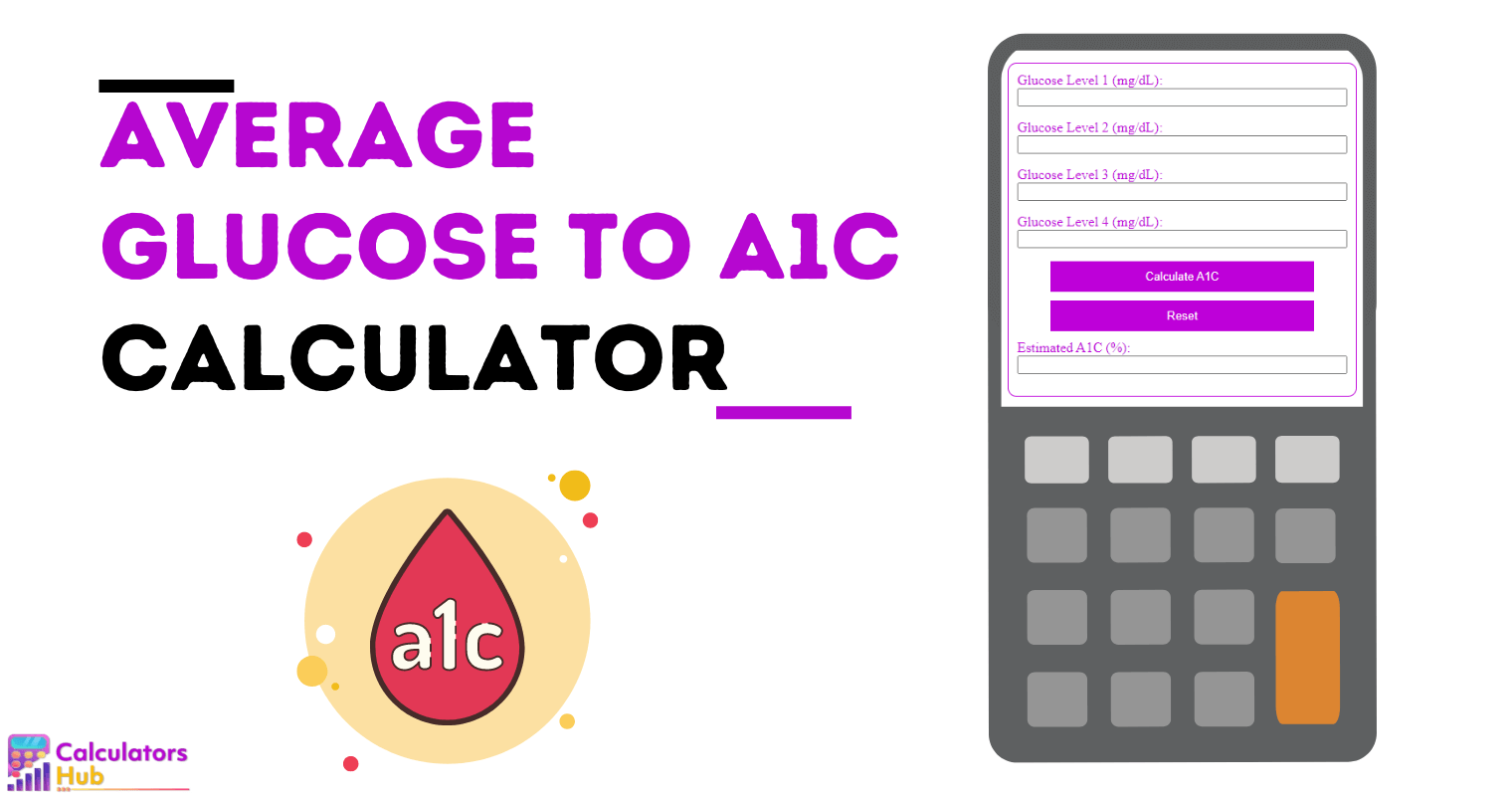 平均血糖到 A1C 计算器