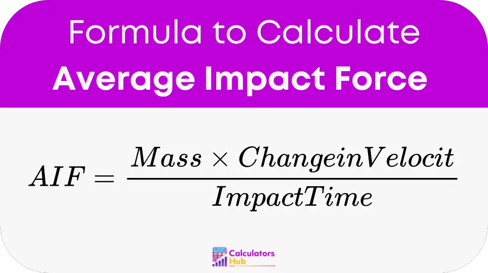 Average Impact Force Calculator