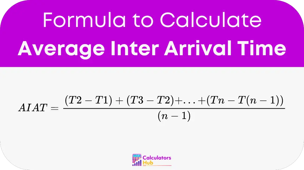 Average Inter Arrival Time Calculator