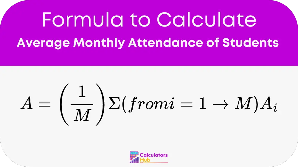 Average Monthly Attendance of Students