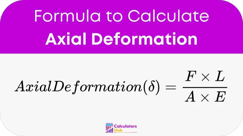 Axial Deformation