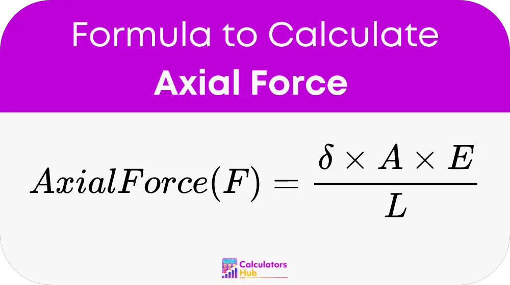 Axial Force 