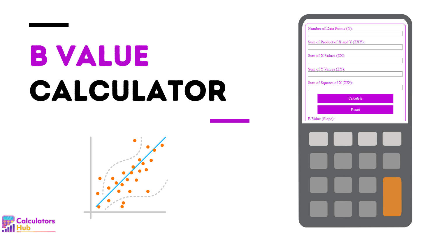 B Value Calculator