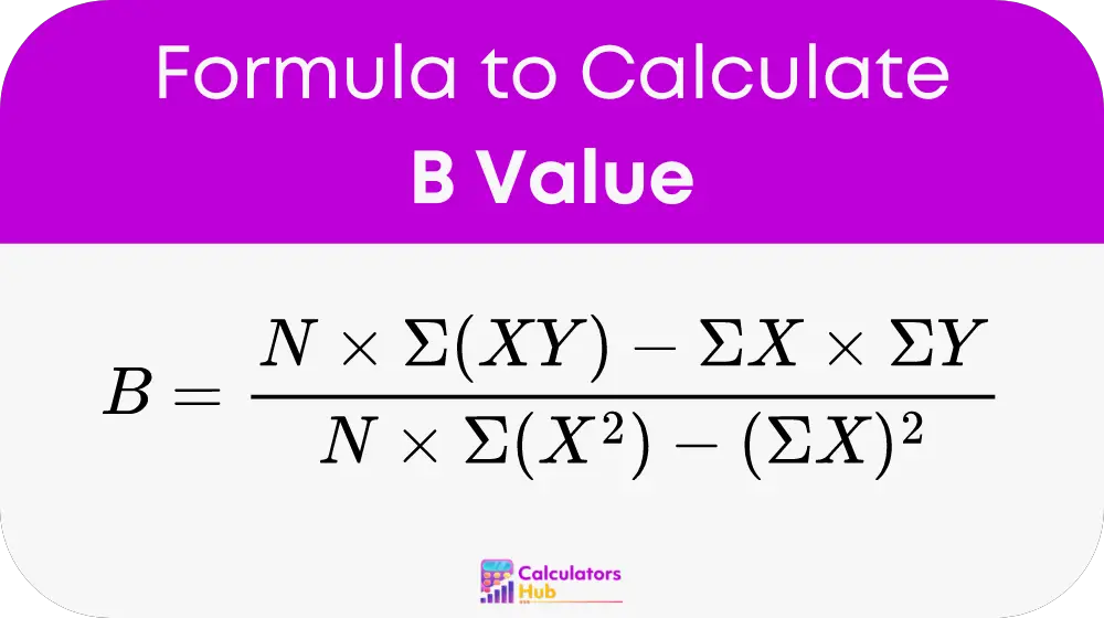 B Value