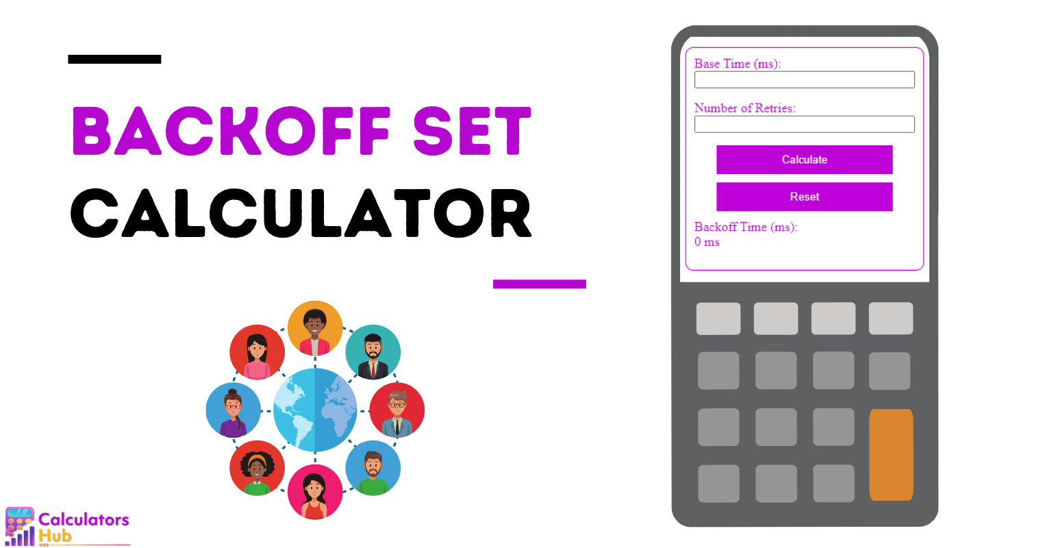 Backoff Set Calculator