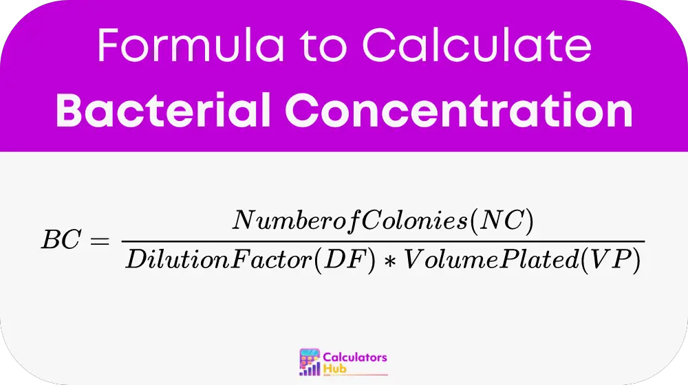 Bacterial Concentration