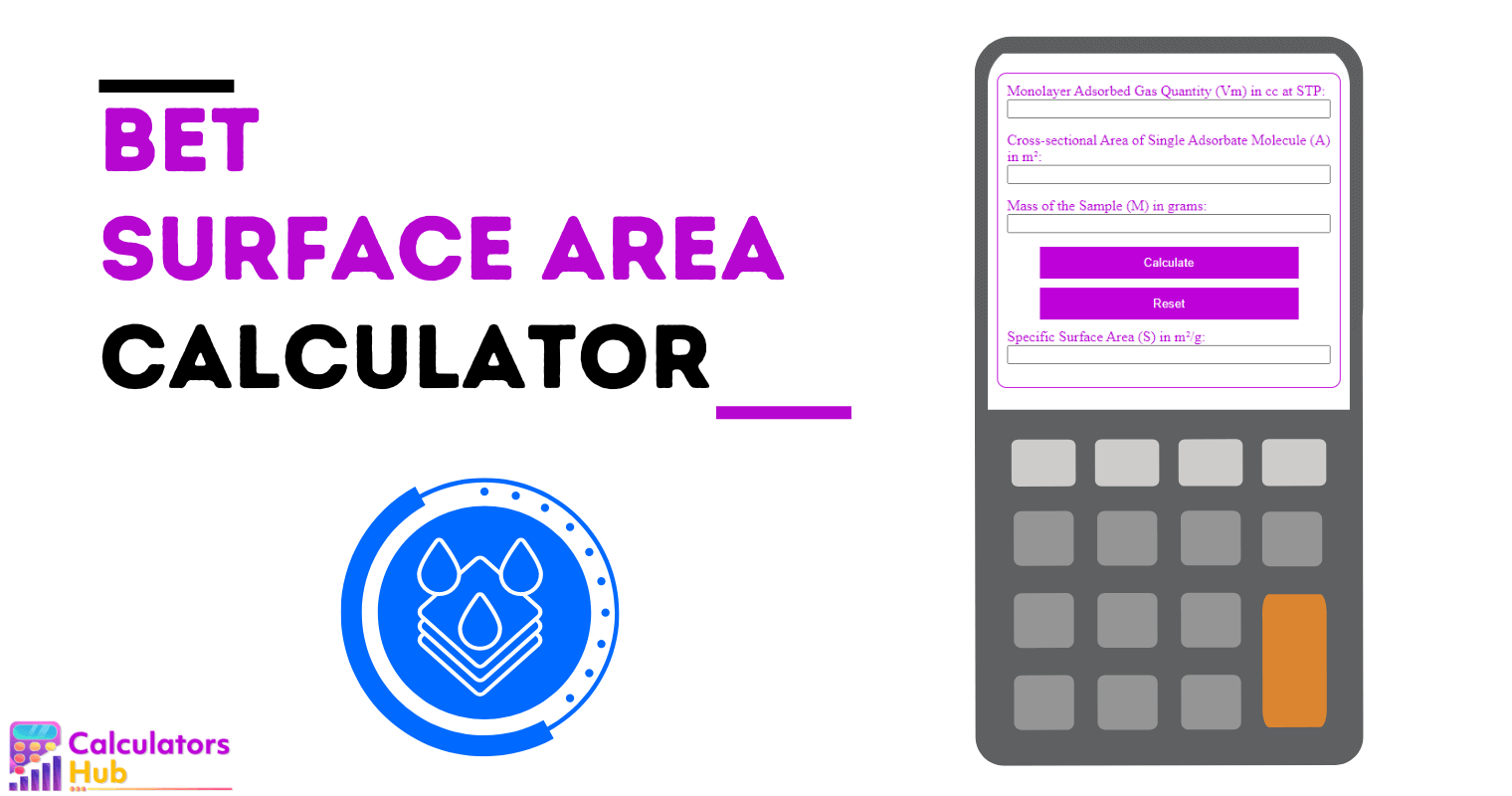 BET 表面积计算器