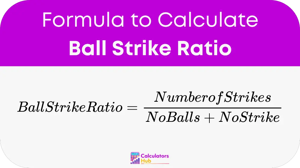 Ball Strike Ratio