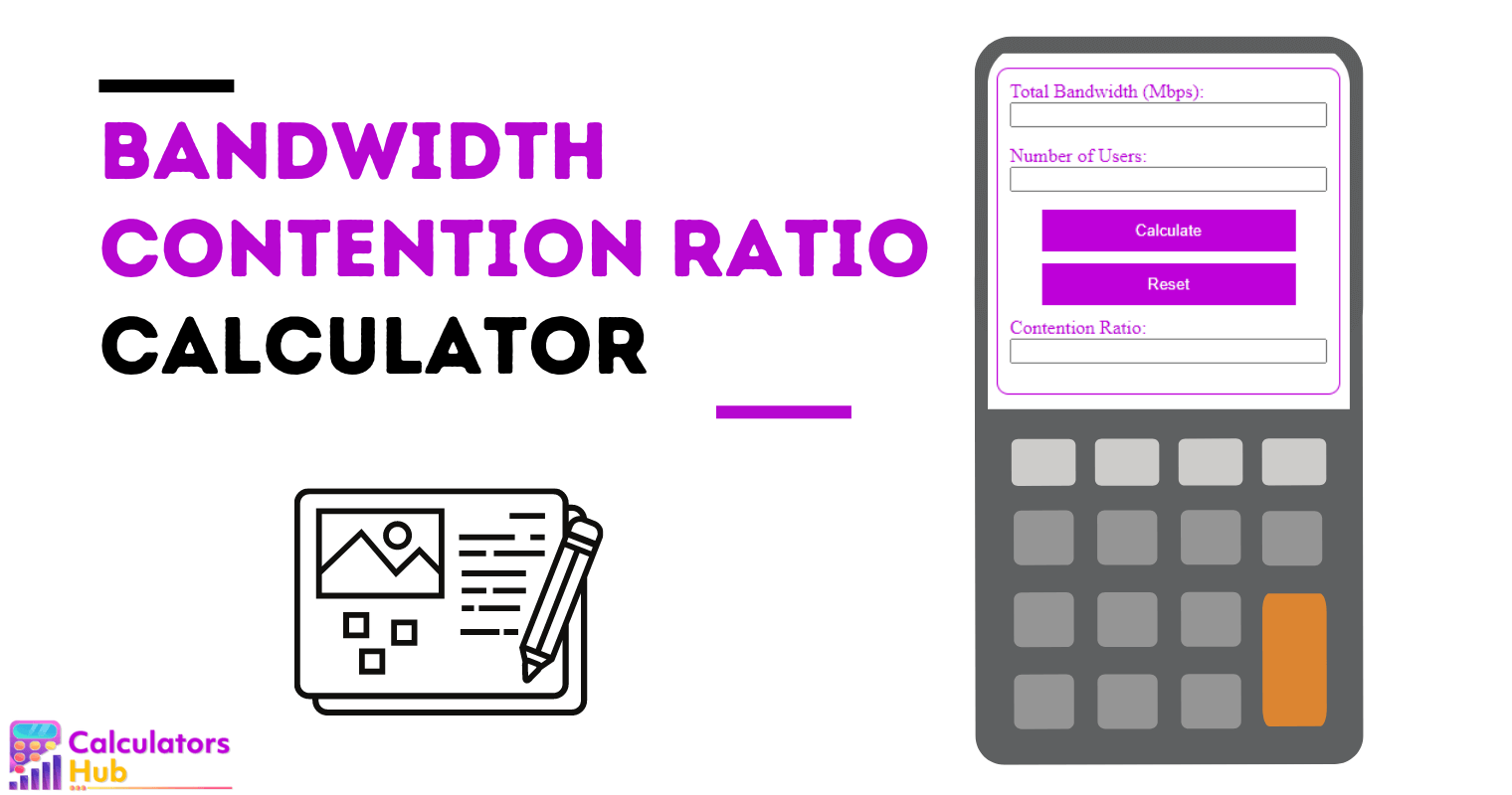 Bandwidth Contention Ratio Calculator