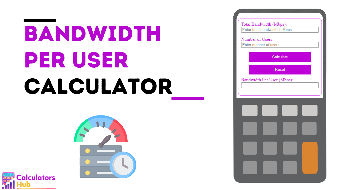 Bandwidth Per User Calculator