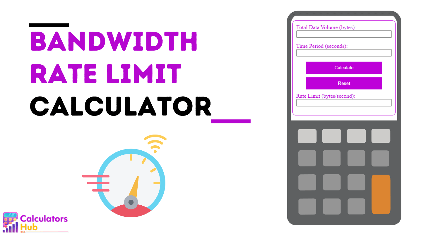 Bandwidth Rate Limit Calculator