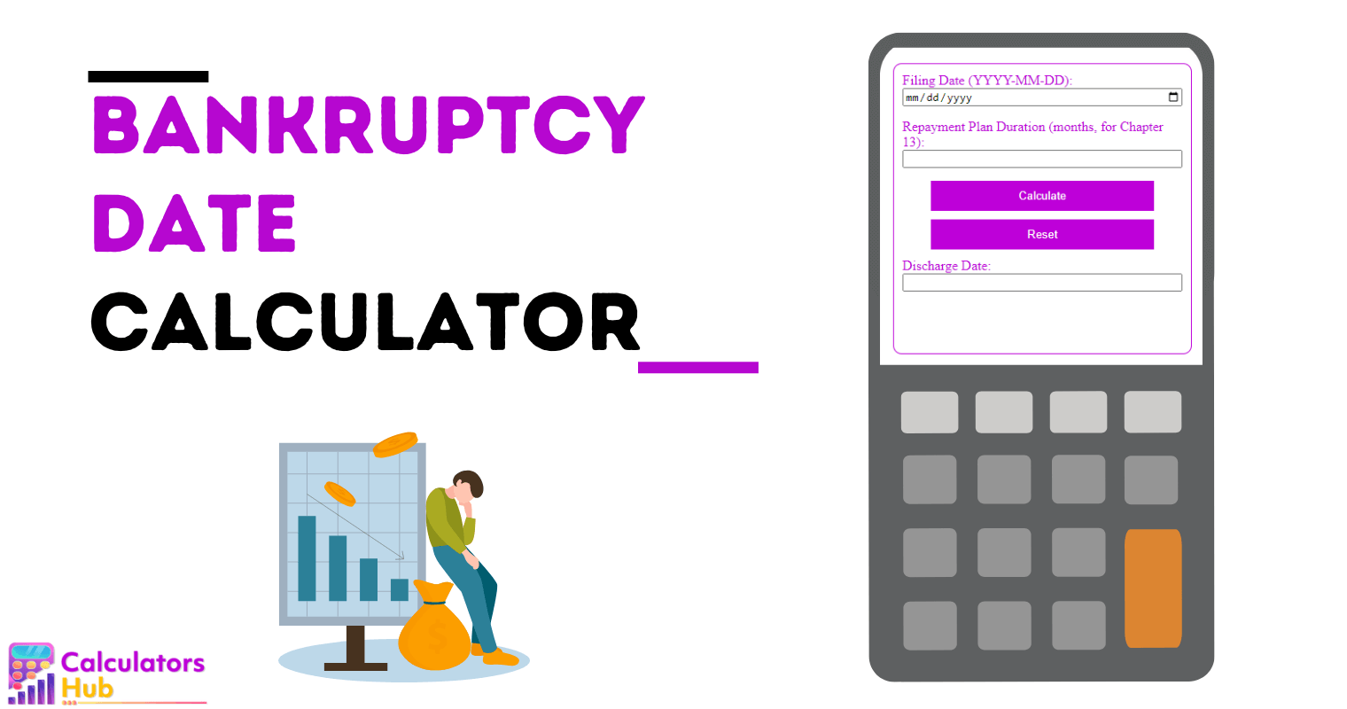 Bankruptcy Date Calculator