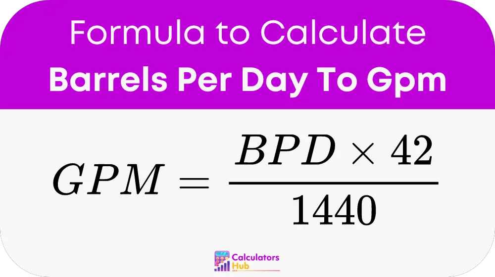 Barrels Per Day To Gpm