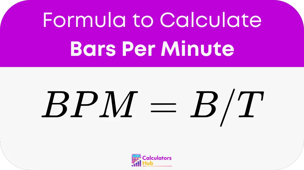 Bars Per Minute