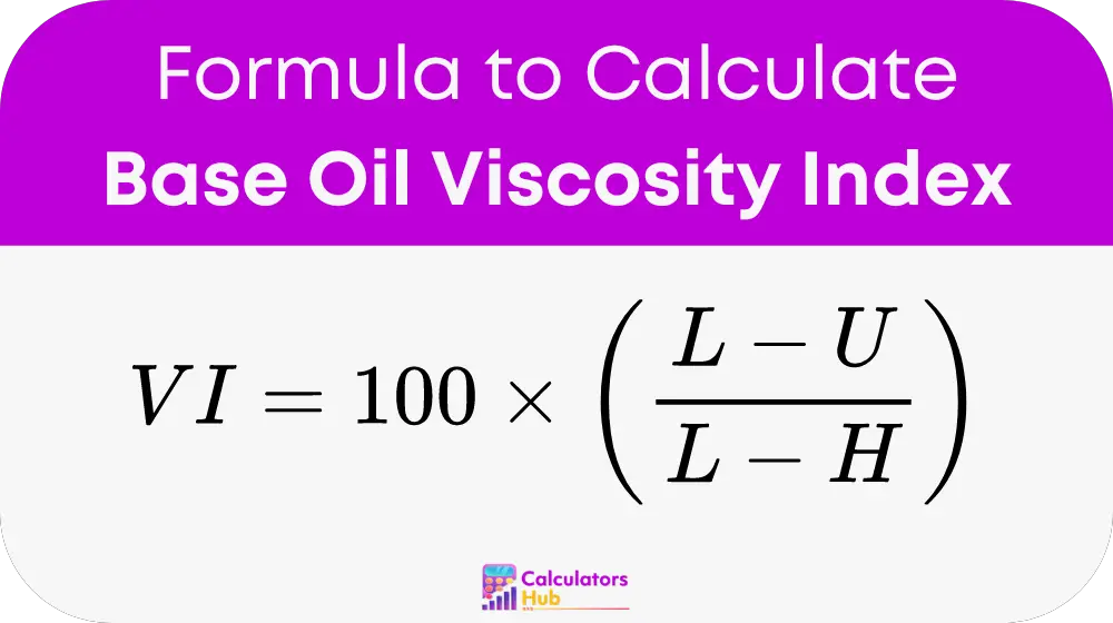 Base Oil Viscosity Index