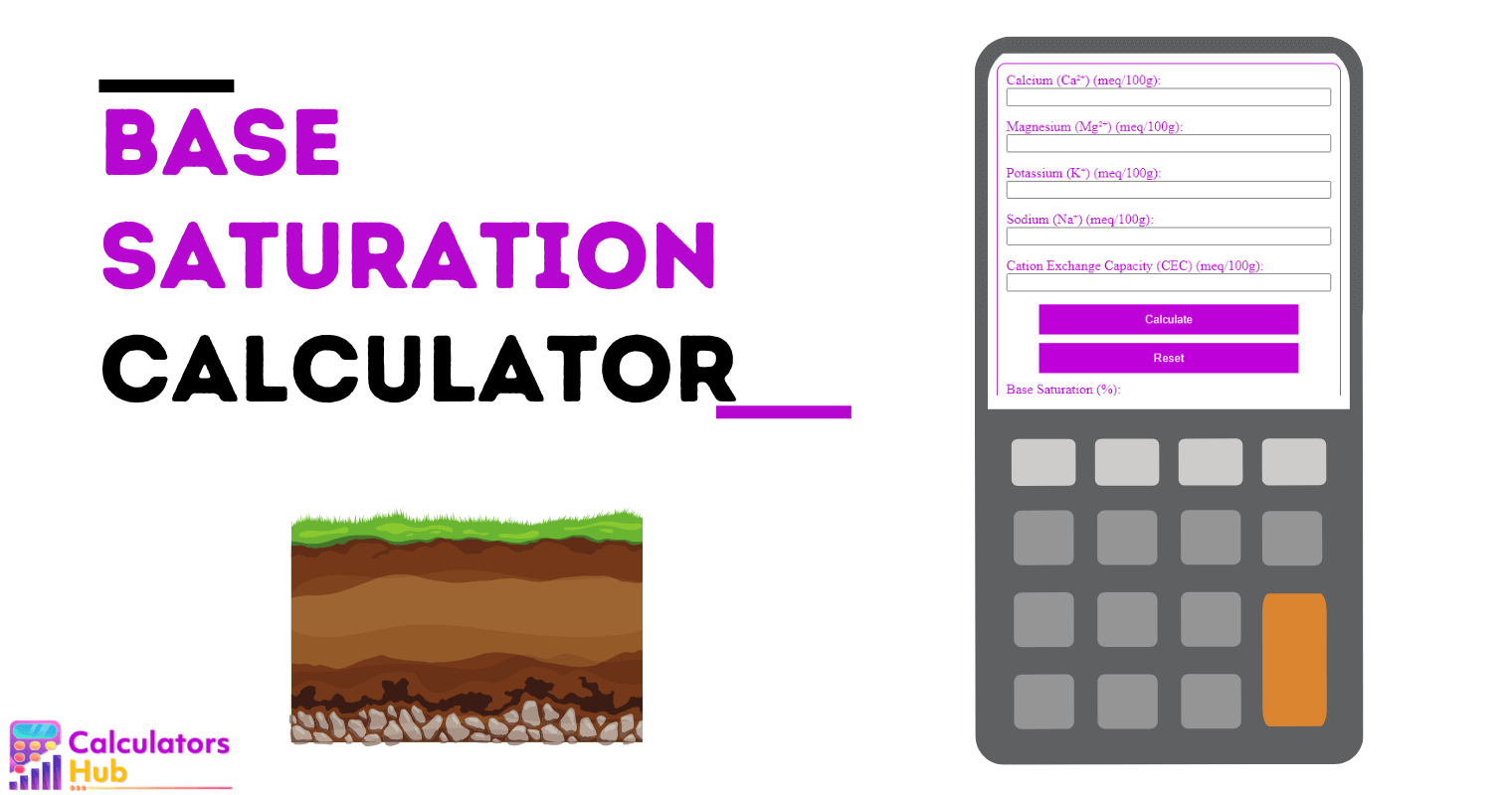 Base Saturation Calculator