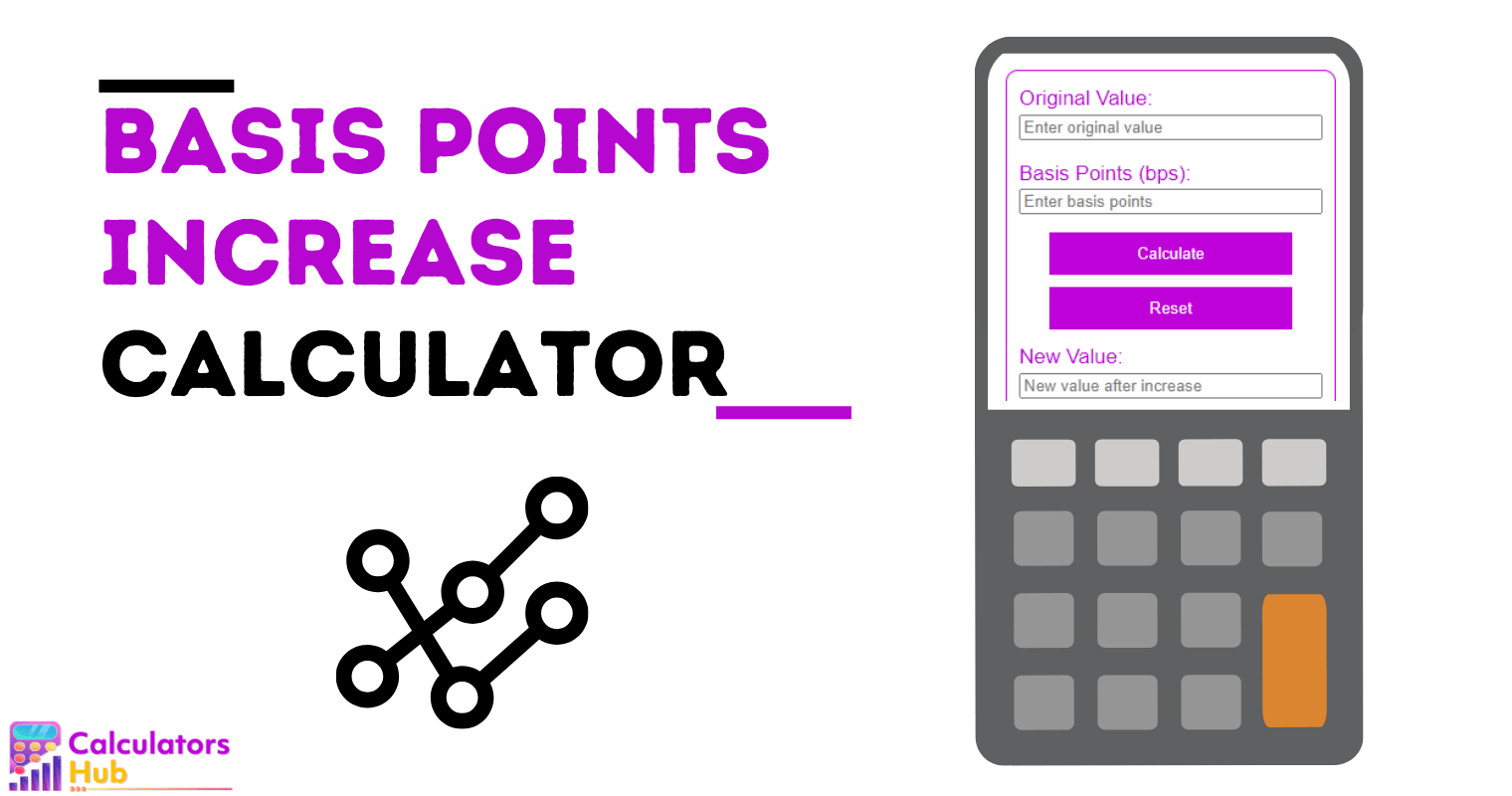 Basis Points Increase Calculator