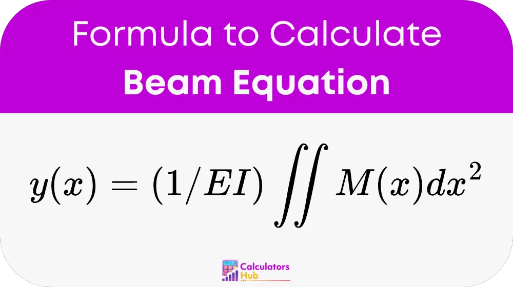 Beam Equation