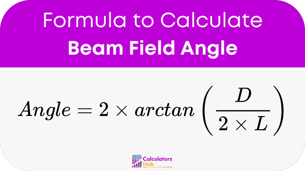 Beam Field Angle