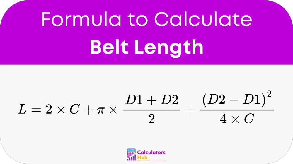 Belt Length