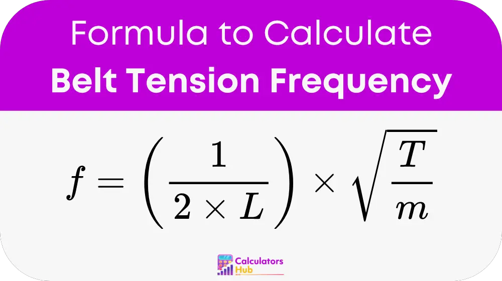 Belt Tension Frequency