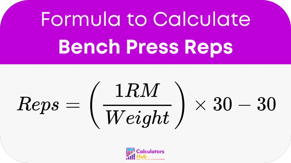 Bench Press Reps 