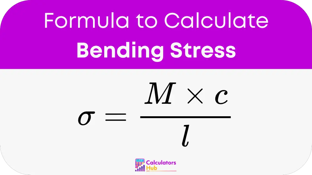 Bending Stress