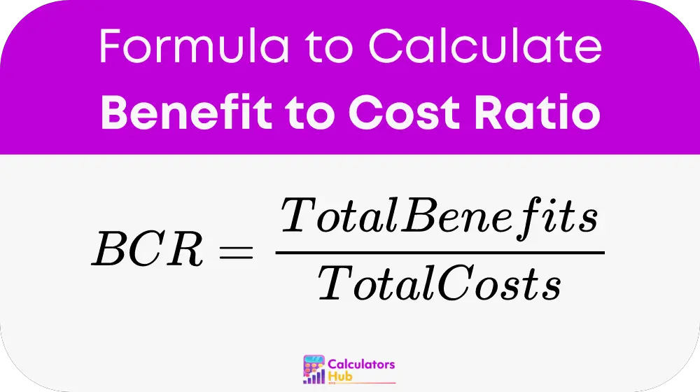 Benefit to Cost Ratio