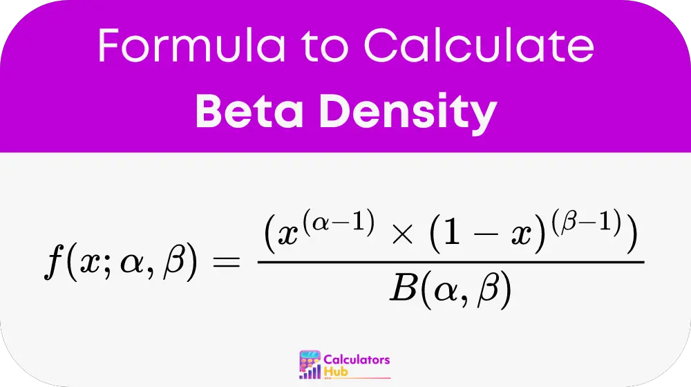 Beta Density