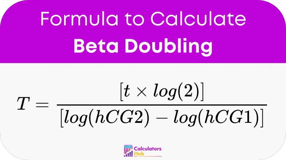 Beta Doubling