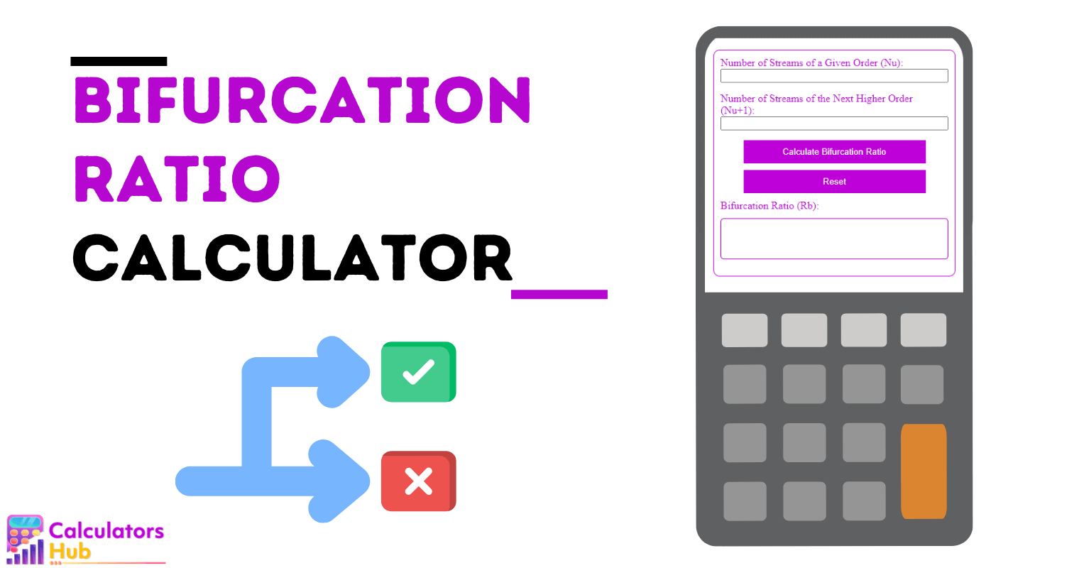 Bifurcation Ratio Calculator