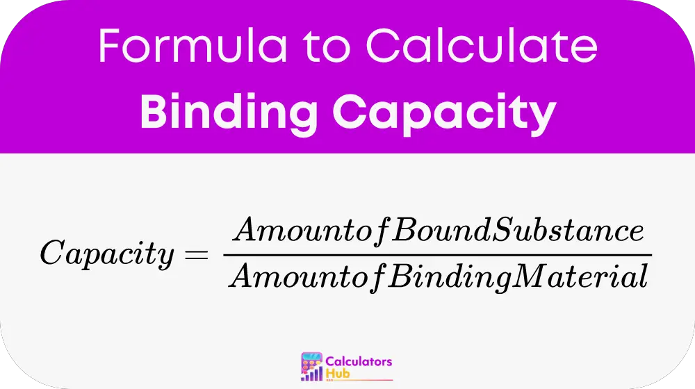 Binding Capacity 