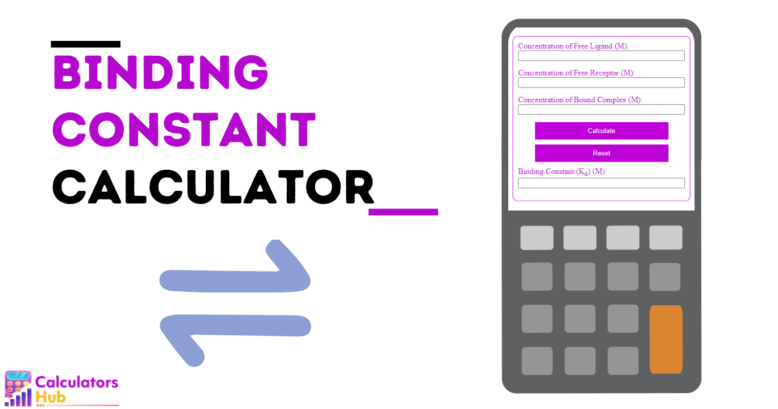 Binding Constant Calculator