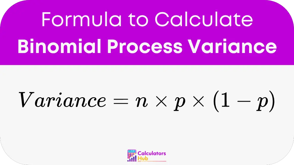 Varianza del proceso binomial