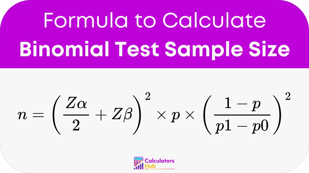 Binomial Test Sample Size 