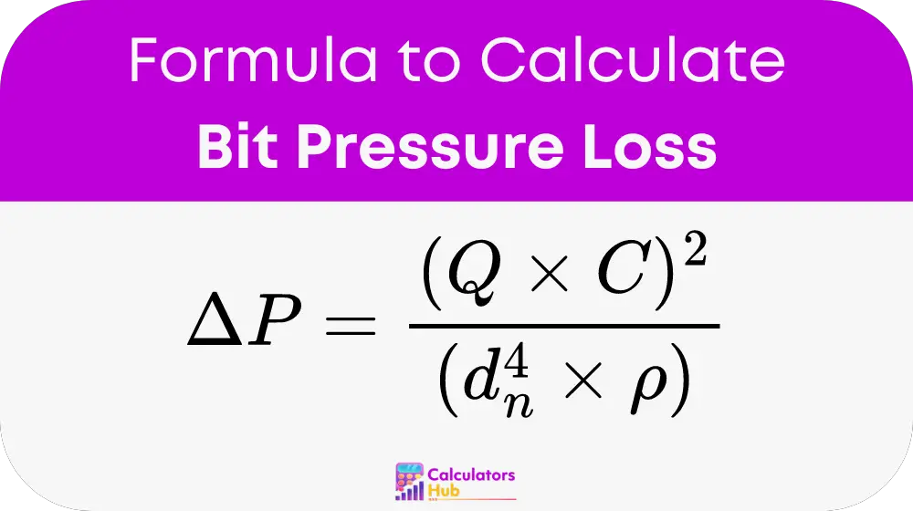 Bit Pressure Loss