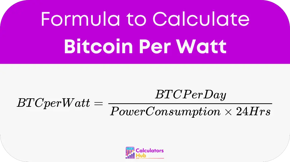 Bitcoin Per Watt