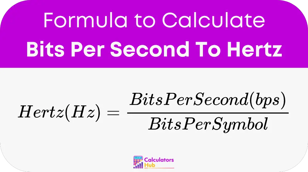 Bits Per Second