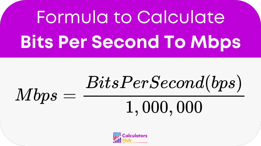 Bits Per Second To Hertz