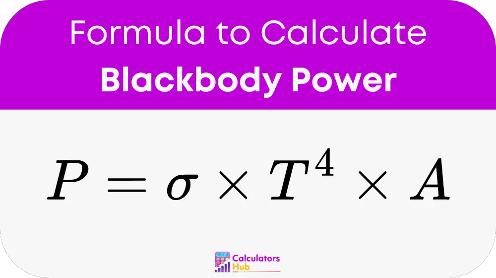 Blackbody Power