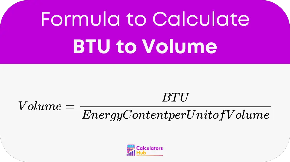 BTU a volumen