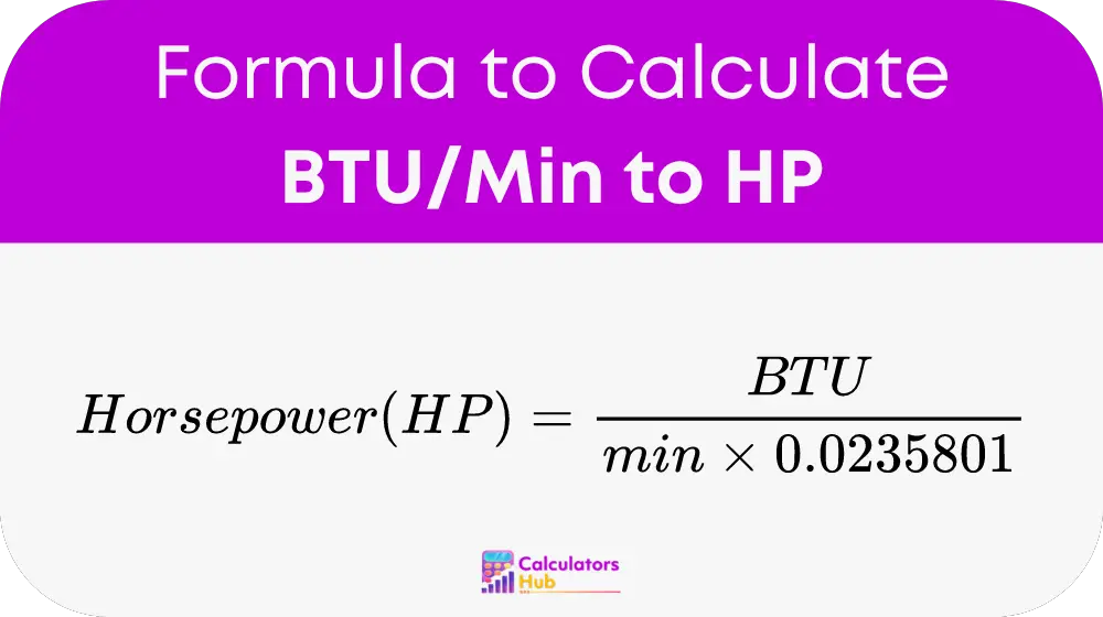 BTU/Min to HP