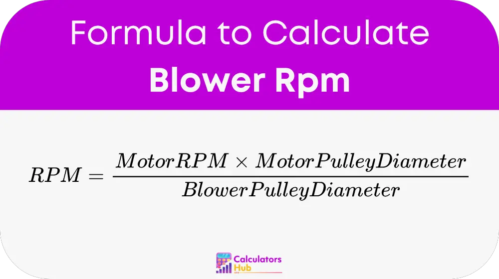 Blower Rpm