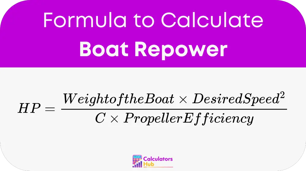 Boat Repower