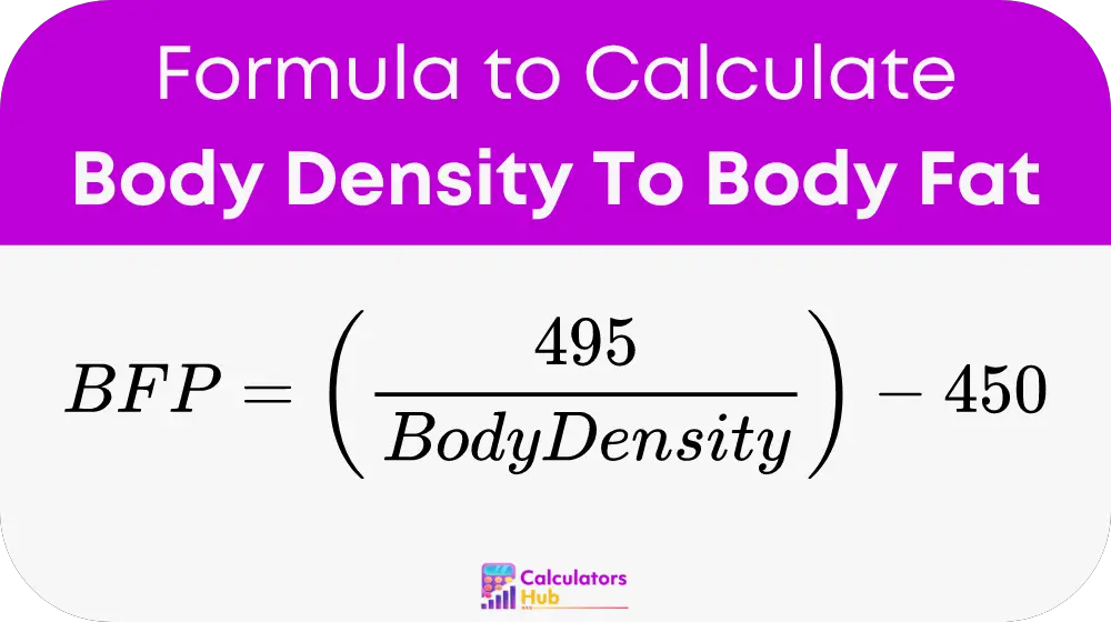 Body Density To Body Fat
